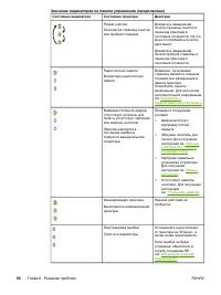 Страница 76