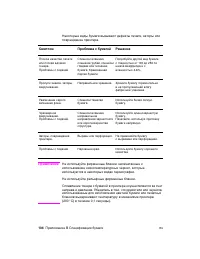 Страница 112