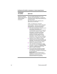 Страница 55