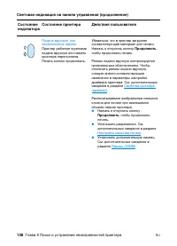 Страница 130