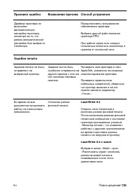 Страница 137