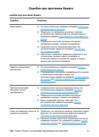 Страница 144