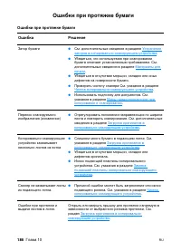 Страница 188