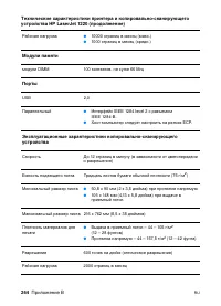 Страница 266