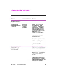 Страница 126