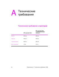 Страница 145