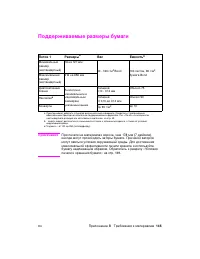 Страница 157
