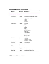 Страница 180