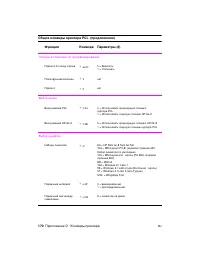 Страница 182