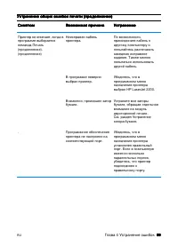 Страница 101