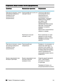 Страница 102