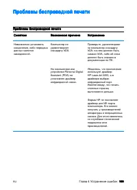 Страница 121