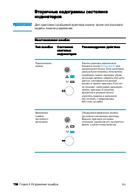 Страница 128