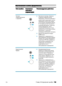 Страница 131