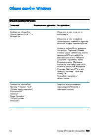 Страница 135