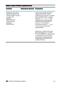 Страница 136