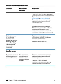 Страница 138