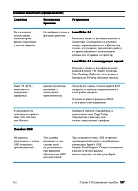 Страница 139