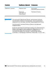 Страница 174