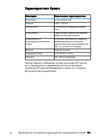 Страница 175