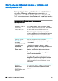 Страница 94