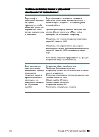 Страница 95