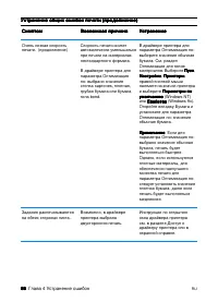 Страница 98