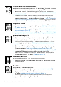 Страница 106