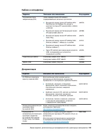 Страница 121