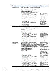 Страница 123