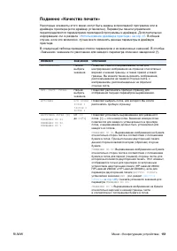 Страница 153