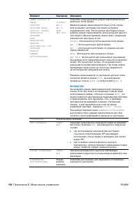 Страница 154