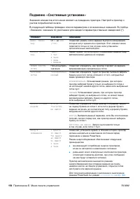 Страница 156