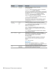 Страница 158