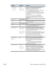 Страница 161