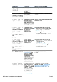 Страница 92