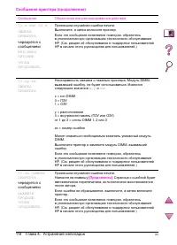 Страница 138