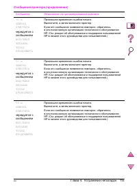 Страница 139