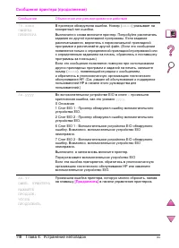Страница 142