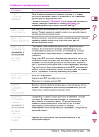 Страница 143