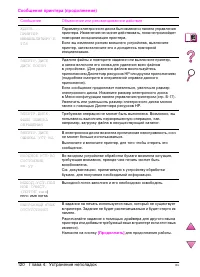 Страница 144