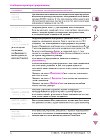 Страница 145