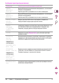 Страница 146