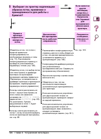 Страница 160