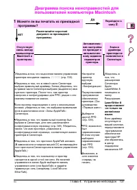 Страница 161
