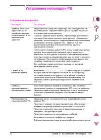 Страница 165