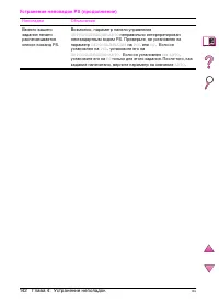 Страница 166