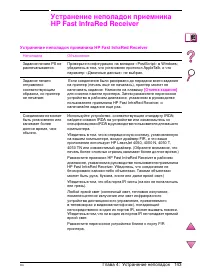 Страница 167