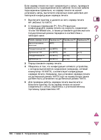 Страница 170