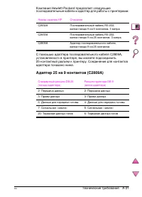 Страница 219